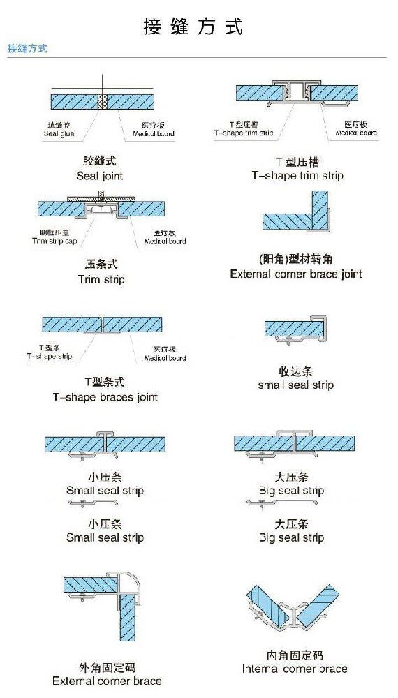 施工方法